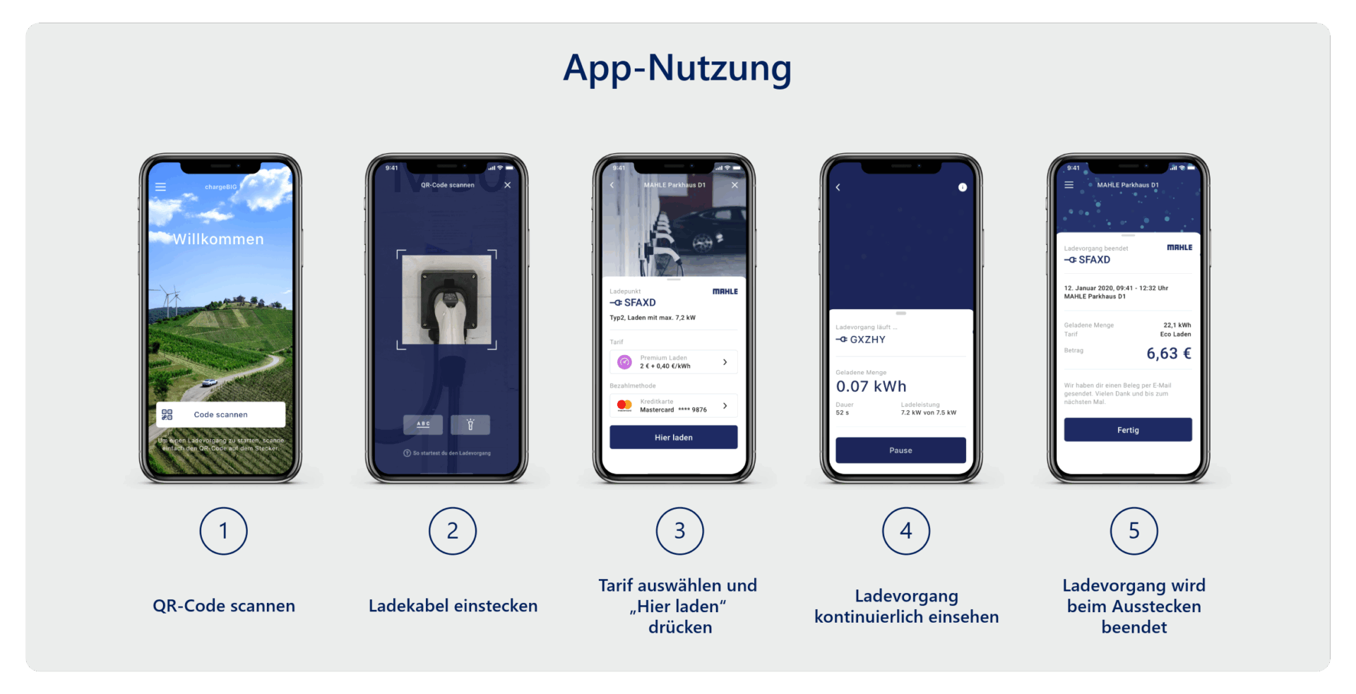Nutzung der chargeBIG Lade App